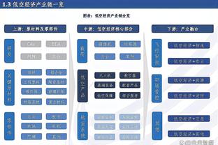 队记：卢最初想法是威少持球哈登打分卫 球员&教练都不想威少替补